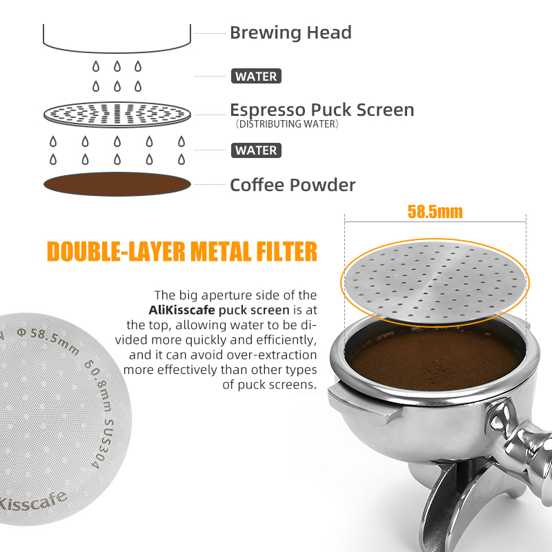 Alikisscafe Espresso Puck Sche - Hero Coffee Equipment recensione e prezzo