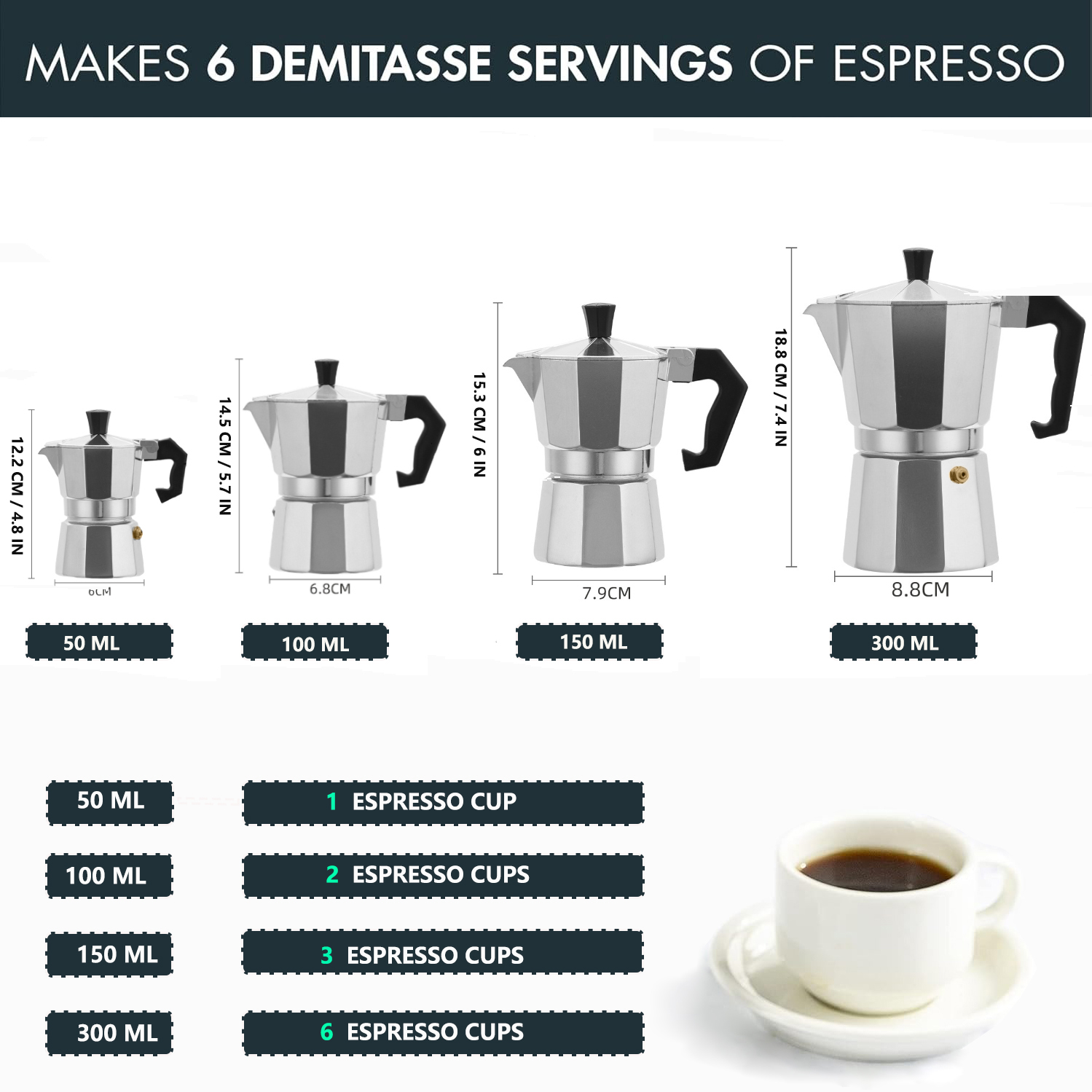 Caffettiera Moka Classica in A - Hero Coffee Equipment recensione e prezzo