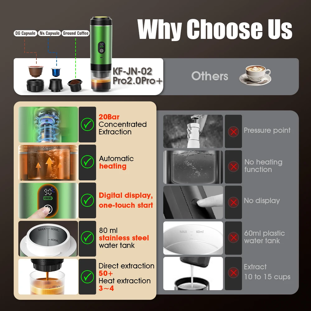 DENOKIN Caffettiera a capsule  - Hero Coffee Equipment recensione e prezzo